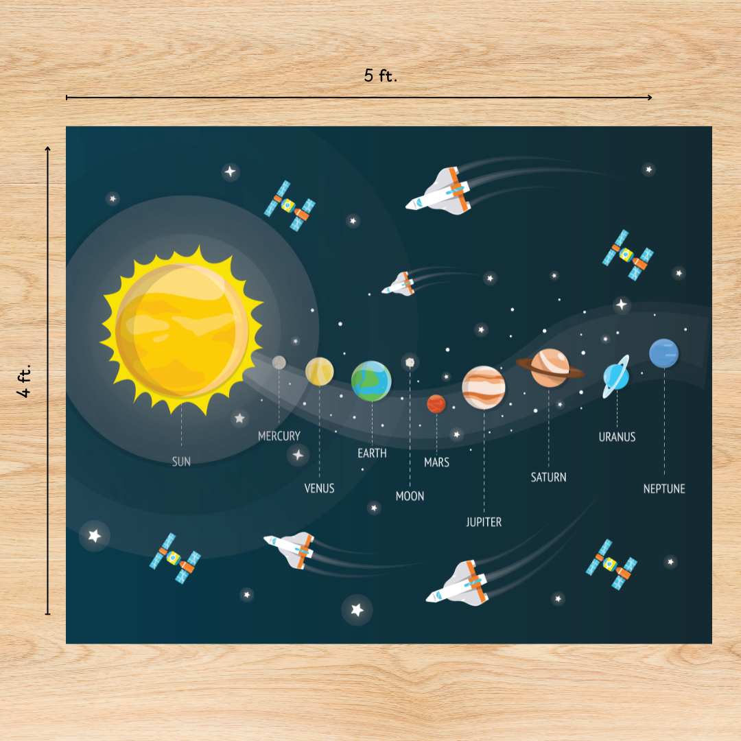 Solar System Kids Play Mat